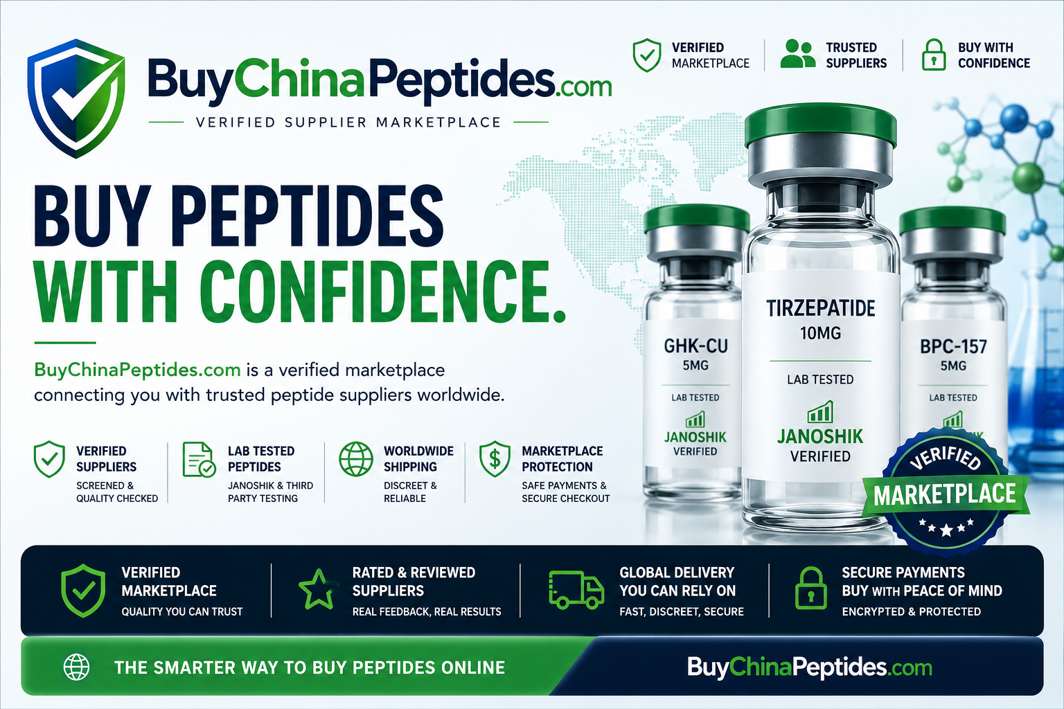 ghk-cu copper peptide serum reviews GHK-Cu Blue Copper Peptide Wholesale main image 0